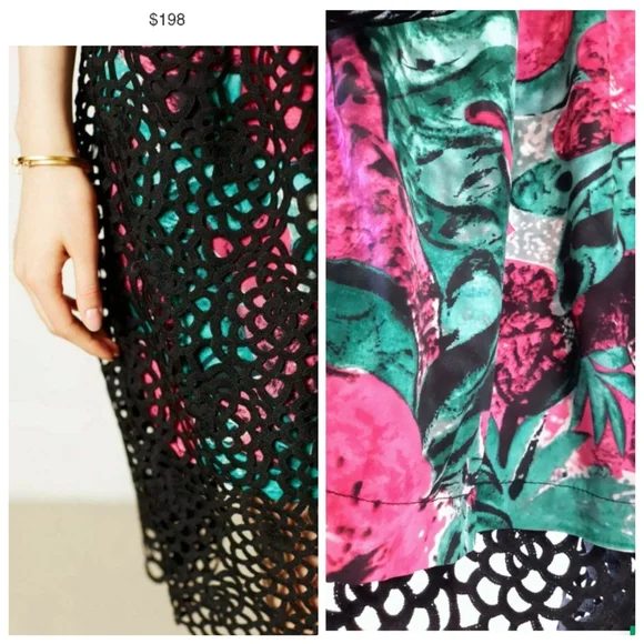 Anthropologie Black Crochet Lace "Terrace Sheeth Dress" by Wolven Pockets 10 - Picture 3 of 16